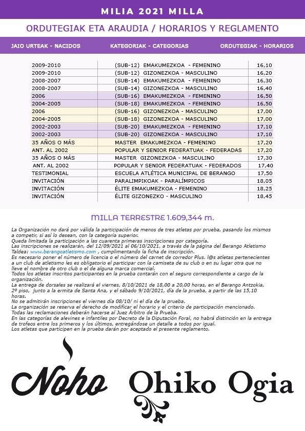 HORARIOS Y REGLAMENTO MILLA 2021 / ORDUTEGIAK ETA ARAUDIA